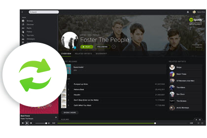 The Legal Ways To Get Spotify Free Forever